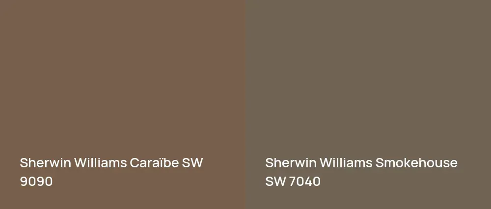 Sherwin Williams Caraïbe SW 9090 vs Sherwin Williams Smokehouse SW 7040