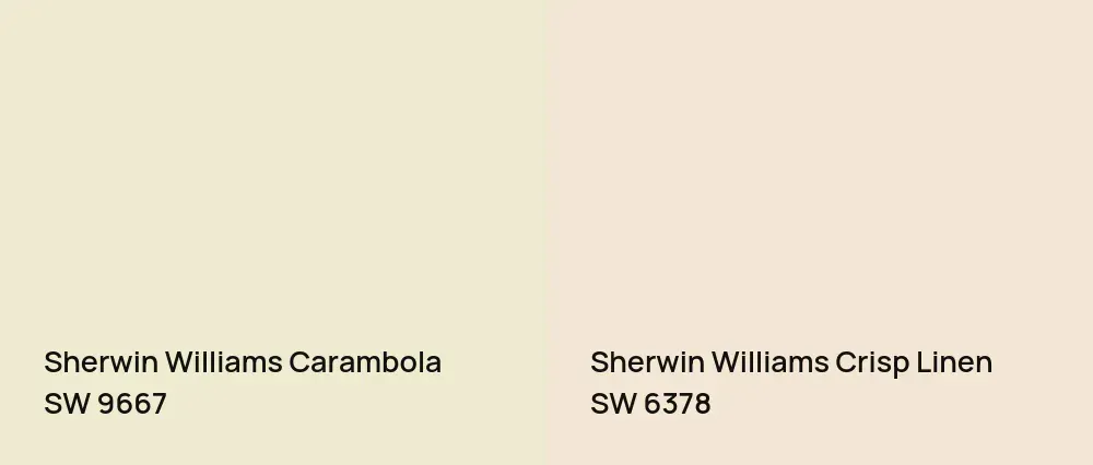 Sherwin Williams Carambola SW 9667 vs Sherwin Williams Crisp Linen SW 6378