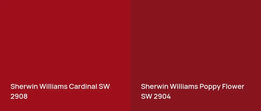 Sherwin Williams Cardinal SW 2908 vs Sherwin Williams Poppy Flower SW 2904