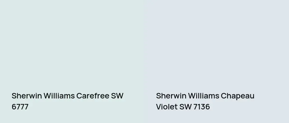 Sherwin Williams Carefree SW 6777 vs Sherwin Williams Chapeau Violet SW 7136