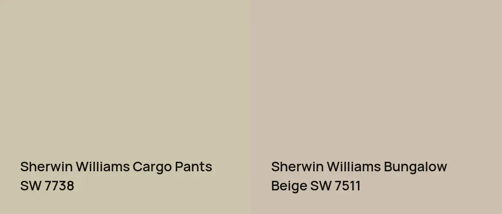 Sherwin Williams Cargo Pants SW 7738 vs Sherwin Williams Bungalow Beige SW 7511