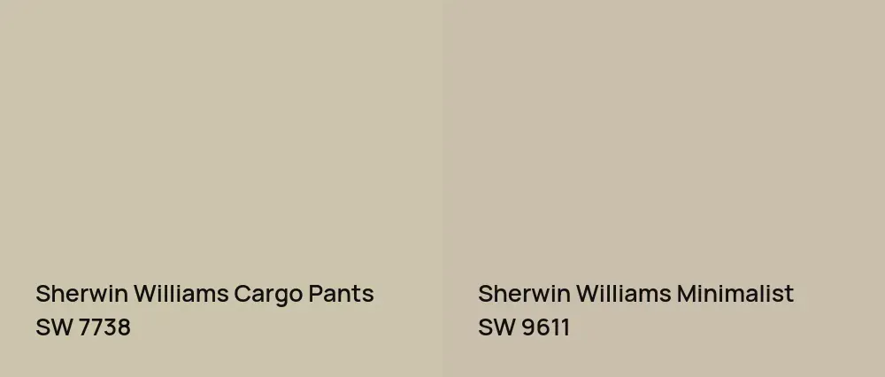 Sherwin Williams Cargo Pants SW 7738 vs Sherwin Williams Minimalist SW 9611