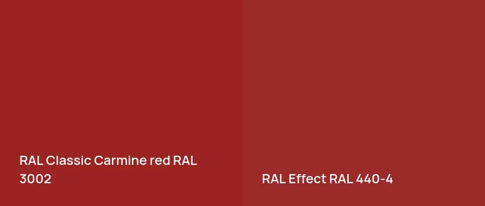 RAL Classic  Carmine red RAL 3002 vs RAL Effect  RAL 440-4