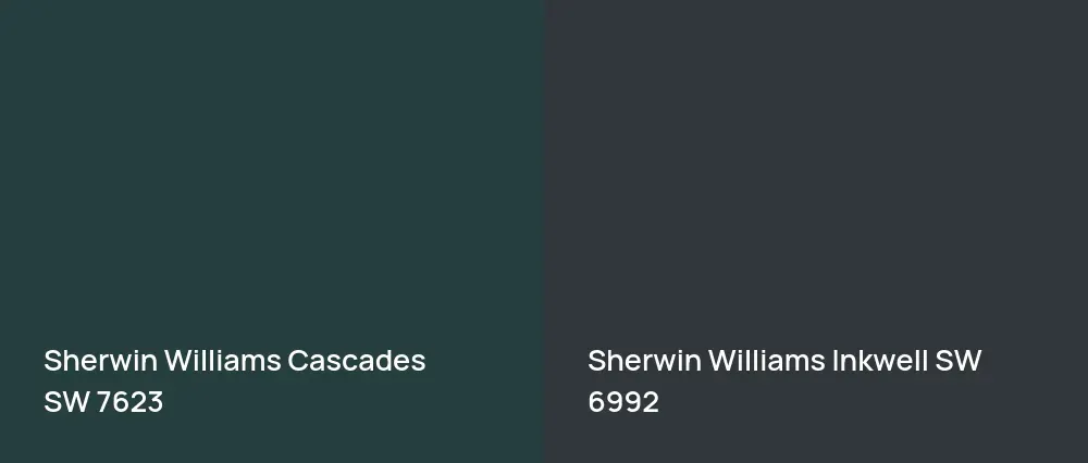 Sherwin Williams Cascades SW 7623 vs Sherwin Williams Inkwell SW 6992
