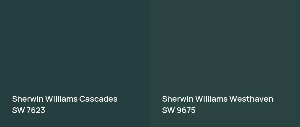 Sherwin Williams Cascades SW 7623 vs Sherwin Williams Westhaven SW 9675