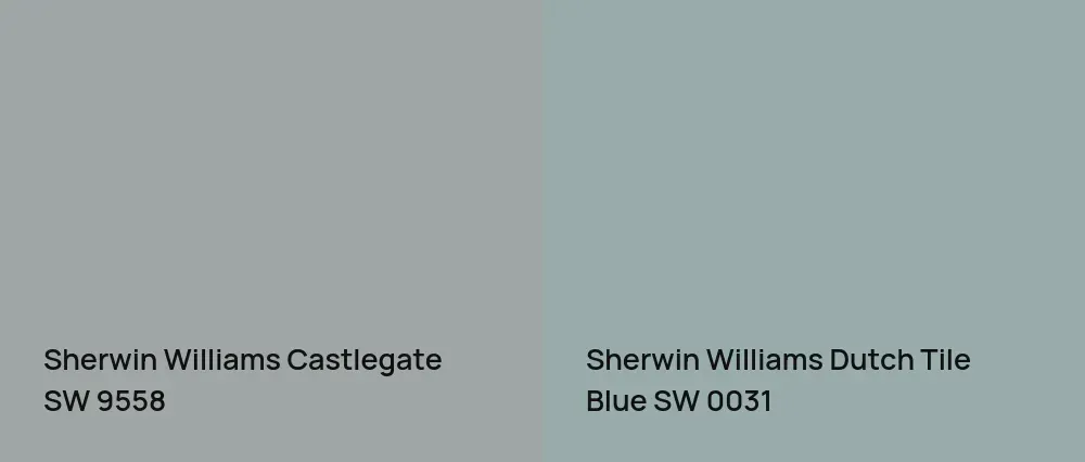 Sherwin Williams Castlegate SW 9558 vs Sherwin Williams Dutch Tile Blue SW 0031