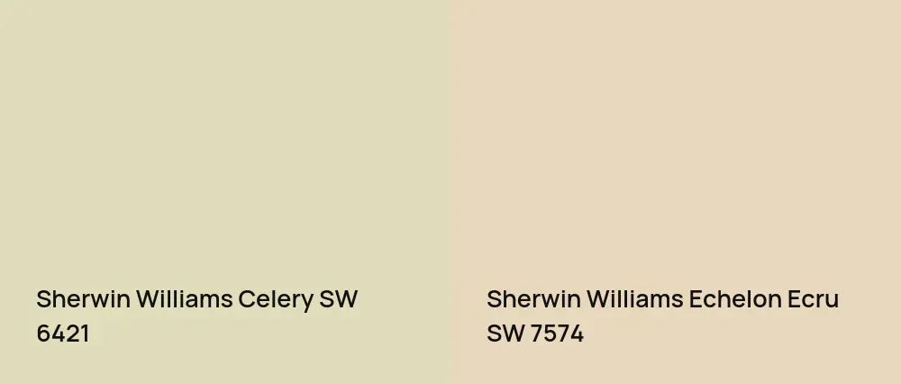 Sherwin Williams Celery SW 6421 vs Sherwin Williams Echelon Ecru SW 7574
