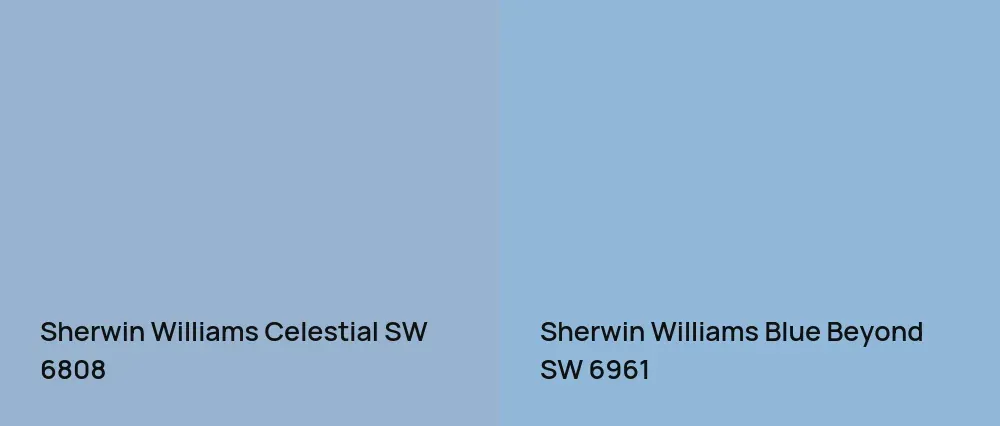 Sherwin Williams Celestial SW 6808 vs Sherwin Williams Blue Beyond SW 6961