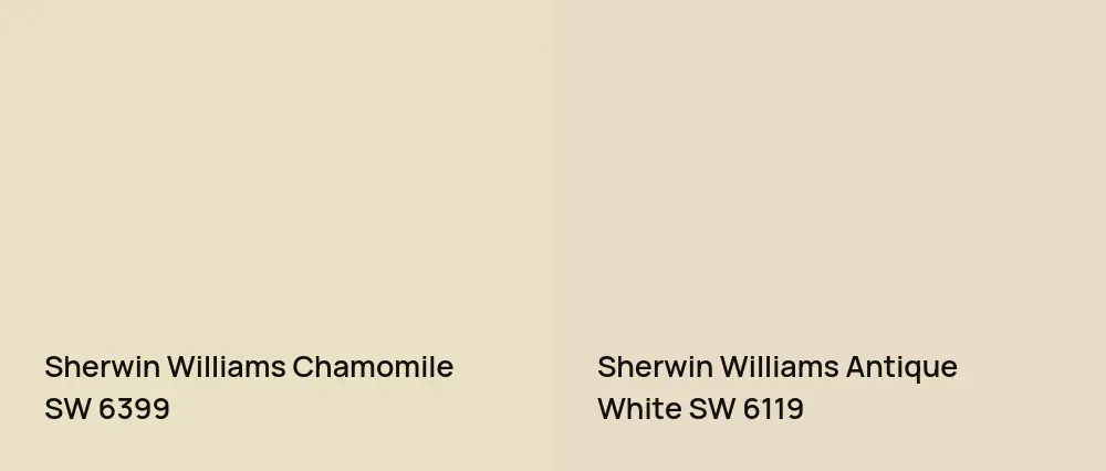 Sherwin Williams Chamomile SW 6399 vs Sherwin Williams Antique White SW 6119