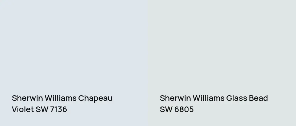 Sherwin Williams Chapeau Violet SW 7136 vs Sherwin Williams Glass Bead SW 6805