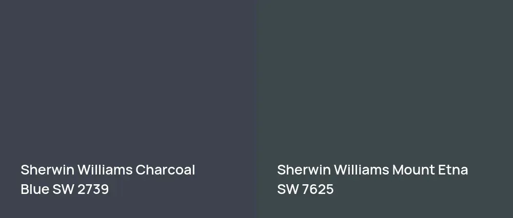 Sherwin Williams Charcoal Blue SW 2739 vs Sherwin Williams Mount Etna SW 7625