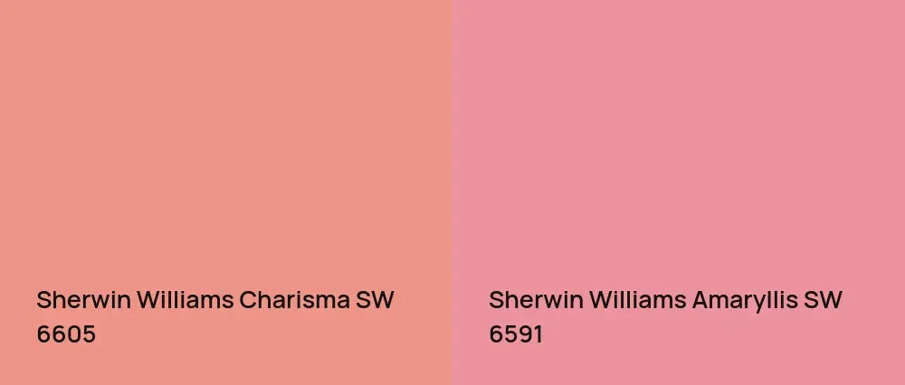 Sherwin Williams Charisma SW 6605 vs Sherwin Williams Amaryllis SW 6591