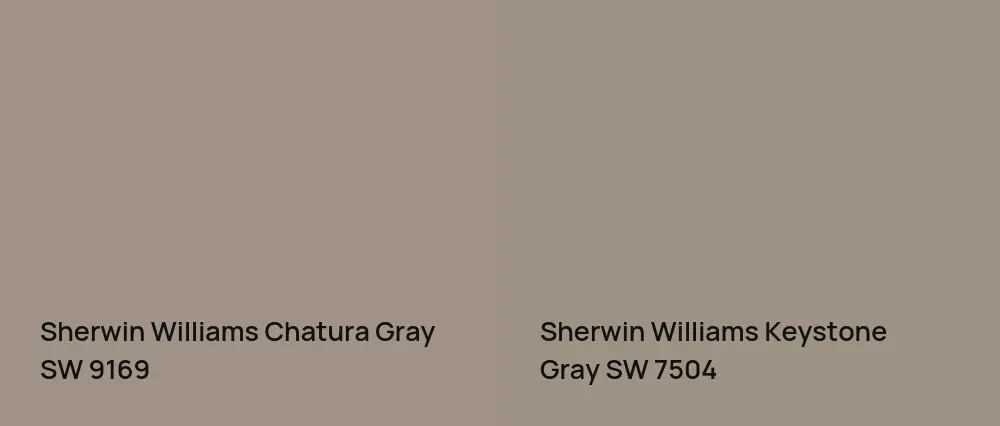 Sherwin Williams Chatura Gray SW 9169 vs Sherwin Williams Keystone Gray SW 7504