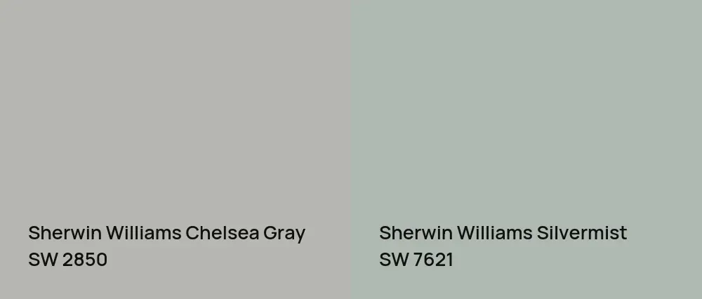 Sherwin Williams Chelsea Gray SW 2850 vs Sherwin Williams Silvermist SW 7621