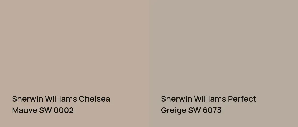 Sherwin Williams Chelsea Mauve SW 0002 vs Sherwin Williams Perfect Greige SW 6073