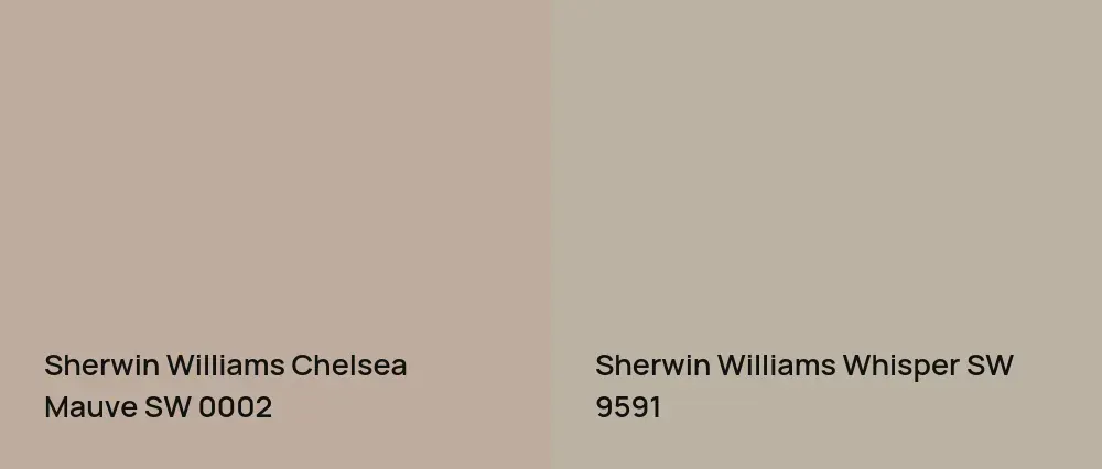 Sherwin Williams Chelsea Mauve SW 0002 vs Sherwin Williams Whisper SW 9591