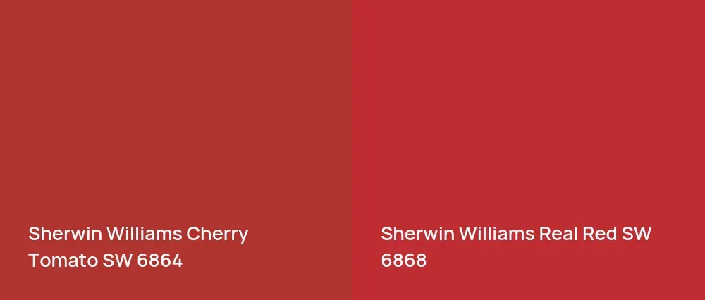 Sherwin Williams Cherry Tomato SW 6864 vs Sherwin Williams Real Red SW 6868