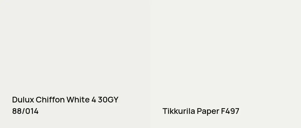 Dulux Chiffon White 4 30GY 88/014 vs Tikkurila Paper F497