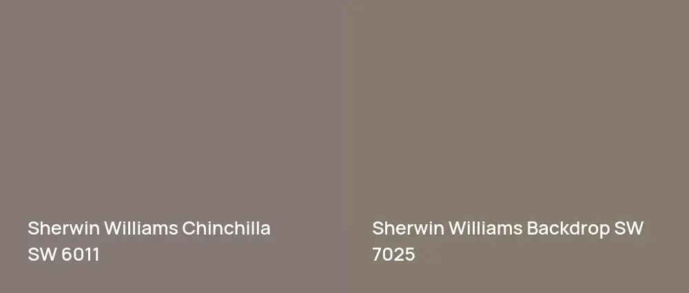 Sherwin Williams Chinchilla SW 6011 vs Sherwin Williams Backdrop SW 7025