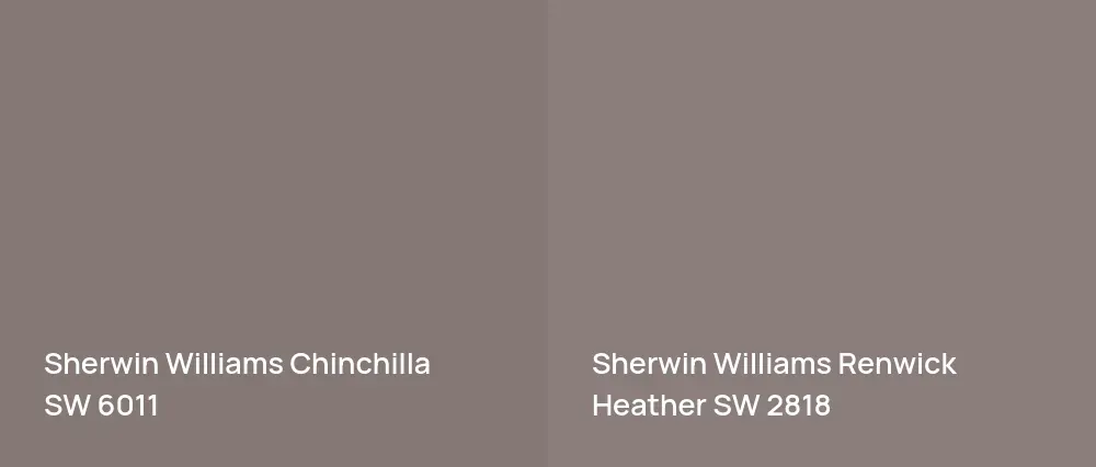 Sherwin Williams Chinchilla SW 6011 vs Sherwin Williams Renwick Heather SW 2818