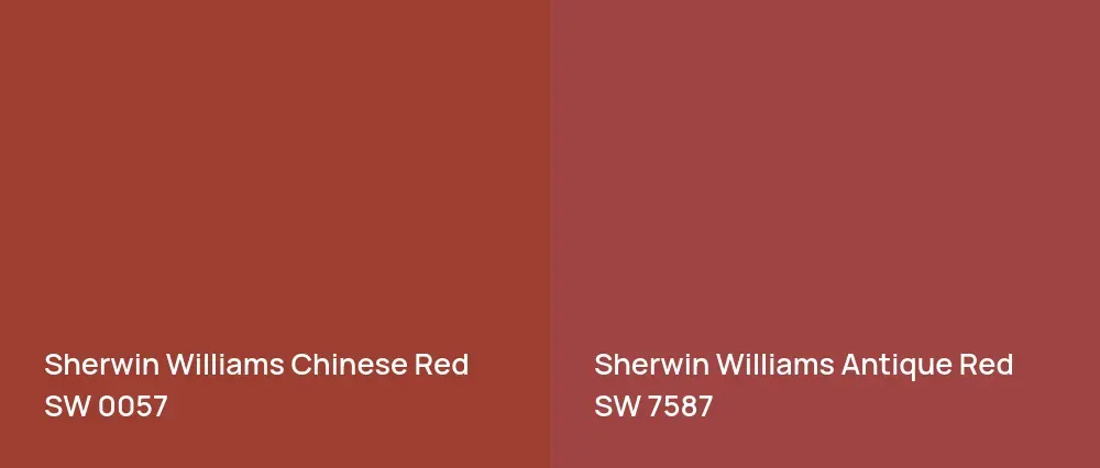 Sherwin Williams Chinese Red SW 0057 vs Sherwin Williams Antique Red SW 7587
