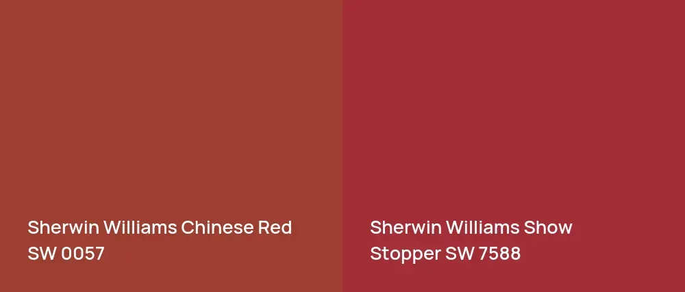 Sherwin Williams Chinese Red SW 0057 vs Sherwin Williams Show Stopper SW 7588