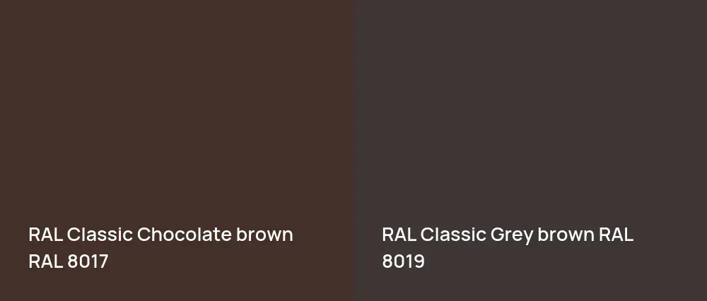 RAL Classic  Chocolate brown RAL 8017 vs RAL Classic  Grey brown RAL 8019