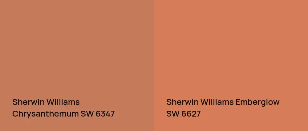 Sherwin Williams Chrysanthemum SW 6347 vs Sherwin Williams Emberglow SW 6627