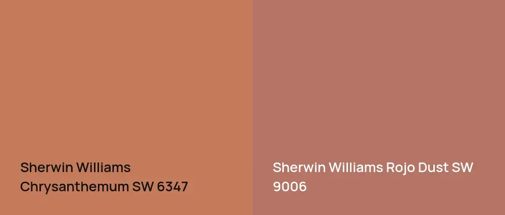 Sherwin Williams Chrysanthemum SW 6347 vs Sherwin Williams Rojo Dust SW 9006