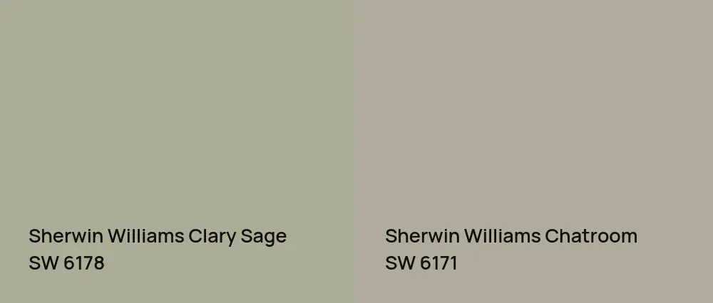 Sherwin Williams Clary Sage SW 6178 vs Sherwin Williams Chatroom SW 6171