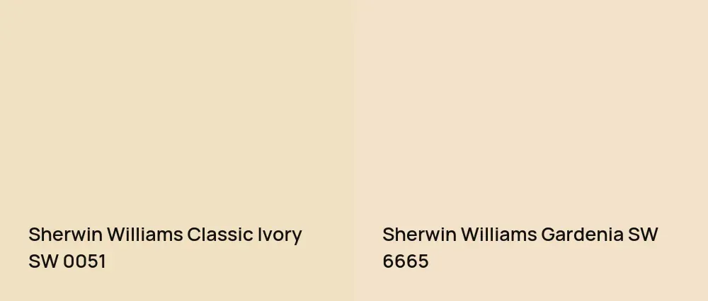 Sherwin Williams Classic Ivory SW 0051 vs Sherwin Williams Gardenia SW 6665
