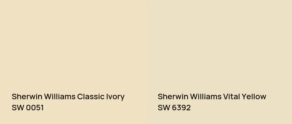 Sherwin Williams Classic Ivory SW 0051 vs Sherwin Williams Vital Yellow SW 6392