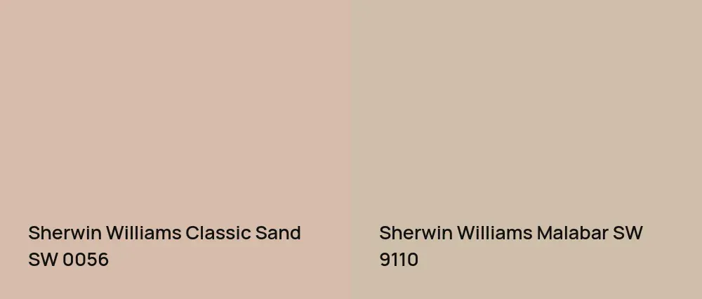 Sherwin Williams Classic Sand SW 0056 vs Sherwin Williams Malabar SW 9110