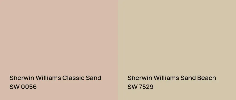 Sherwin Williams Classic Sand SW 0056 vs Sherwin Williams Sand Beach SW 7529