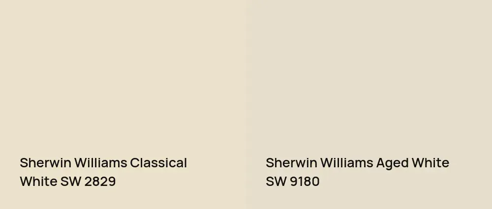 Sherwin Williams Classical White SW 2829 vs Sherwin Williams Aged White SW 9180