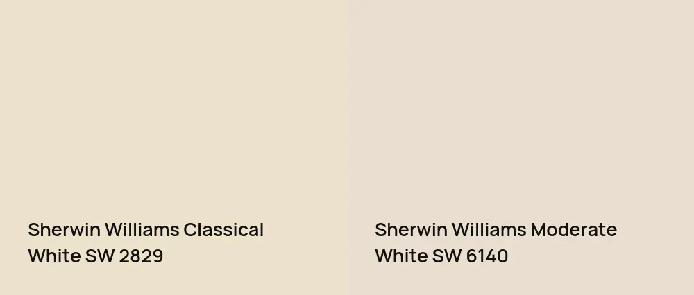Sherwin Williams Classical White SW 2829 vs Sherwin Williams Moderate White SW 6140