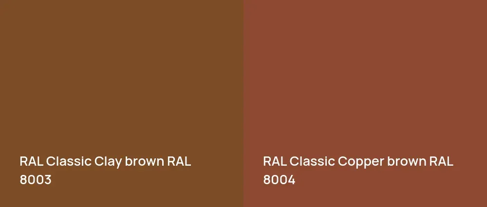 RAL Classic  Clay brown RAL 8003 vs RAL Classic  Copper brown RAL 8004