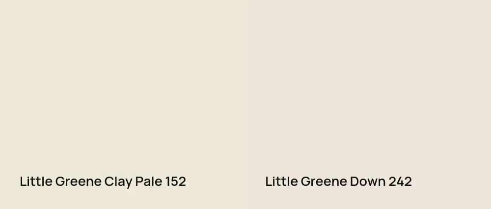 Little Greene Clay Pale 152 vs Little Greene Down 242
