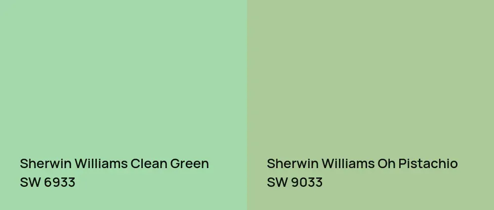 Sherwin Williams Clean Green SW 6933 vs Sherwin Williams Oh Pistachio SW 9033