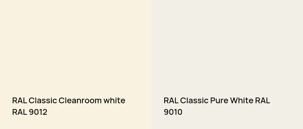 RAL Classic Cleanroom white RAL 9012 vs RAL Classic Pure White RAL 9010