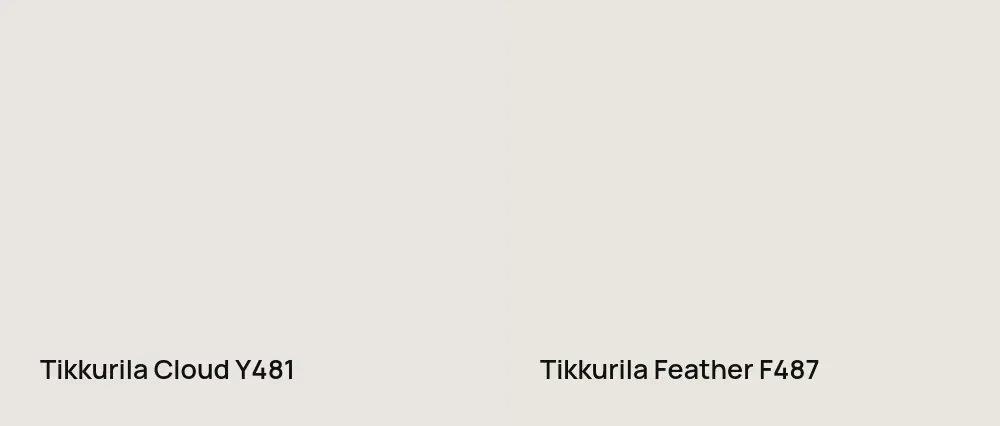 Tikkurila Cloud Y481 vs Tikkurila Feather F487