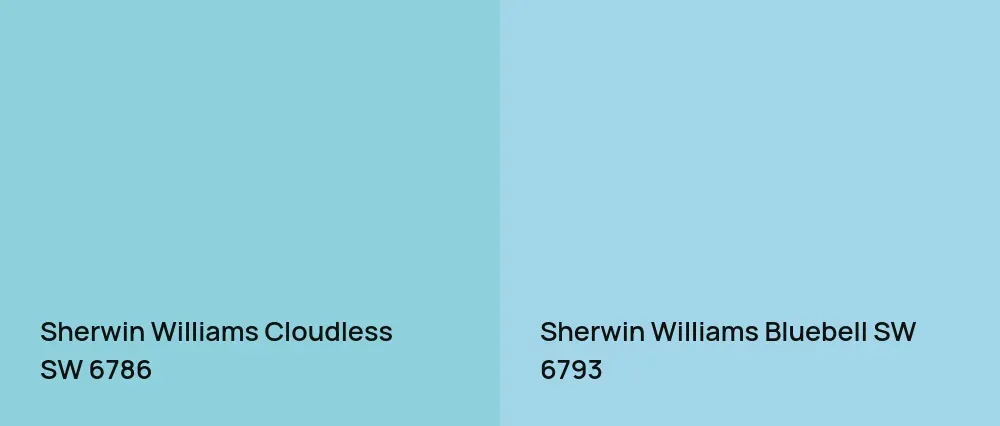 Sherwin Williams Cloudless SW 6786 vs Sherwin Williams Bluebell SW 6793