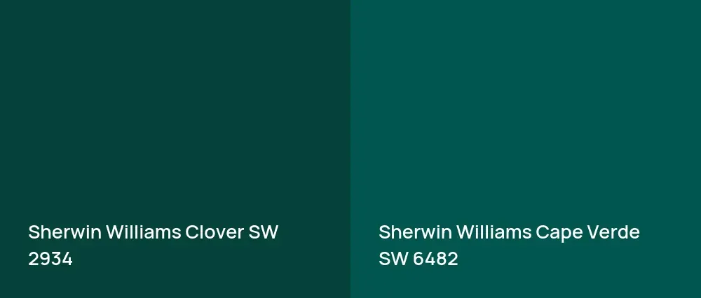 Sherwin Williams Clover SW 2934 vs Sherwin Williams Cape Verde SW 6482