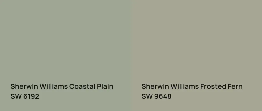 Sherwin Williams Coastal Plain SW 6192 vs Sherwin Williams Frosted Fern SW 9648