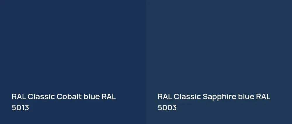 RAL Classic  Cobalt blue RAL 5013 vs RAL Classic  Sapphire blue RAL 5003