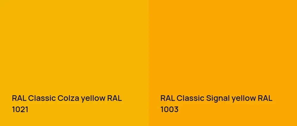 RAL Classic  Colza yellow RAL 1021 vs RAL Classic  Signal yellow RAL 1003