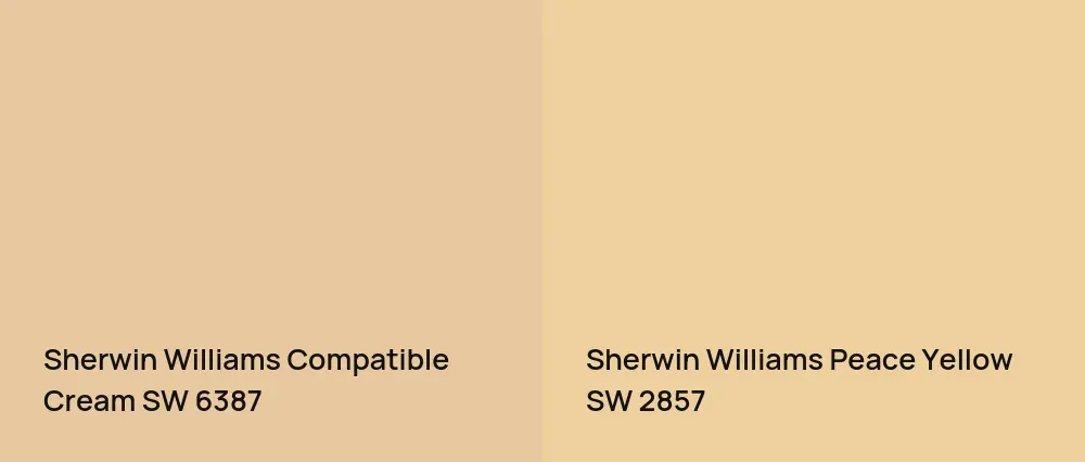 Sherwin Williams Compatible Cream SW 6387 vs Sherwin Williams Peace Yellow SW 2857