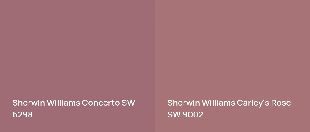 Sherwin Williams Concerto SW 6298 vs Sherwin Williams Carley's Rose SW 9002