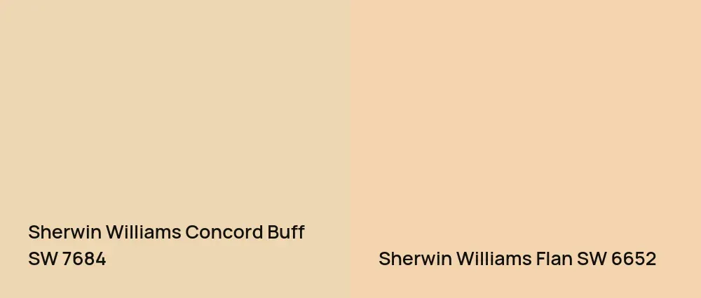 Sherwin Williams Concord Buff SW 7684 vs Sherwin Williams Flan SW 6652