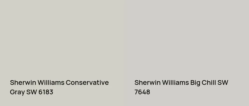Sherwin Williams Conservative Gray SW 6183 vs Sherwin Williams Big Chill SW 7648